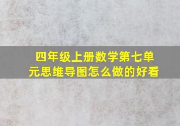 四年级上册数学第七单元思维导图怎么做的好看