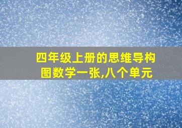 四年级上册的思维导构图数学一张,八个单元