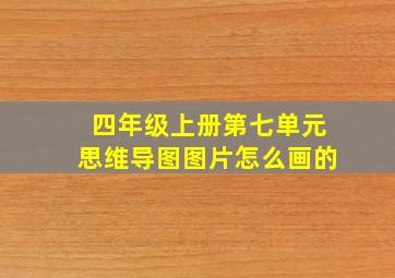 四年级上册第七单元思维导图图片怎么画的