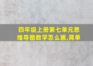 四年级上册第七单元思维导图数学怎么画,简单