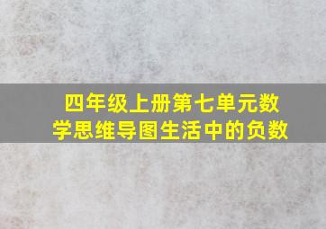 四年级上册第七单元数学思维导图生活中的负数