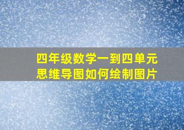 四年级数学一到四单元思维导图如何绘制图片