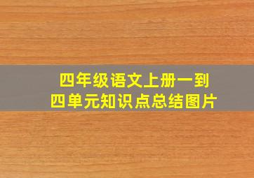 四年级语文上册一到四单元知识点总结图片