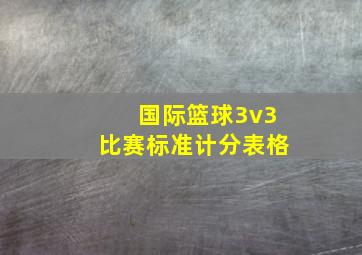 国际篮球3v3比赛标准计分表格