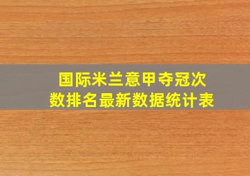 国际米兰意甲夺冠次数排名最新数据统计表