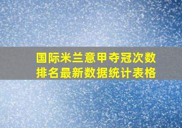 国际米兰意甲夺冠次数排名最新数据统计表格