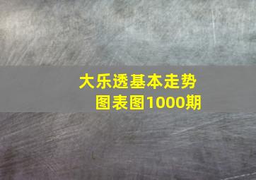 大乐透基本走势图表图1000期