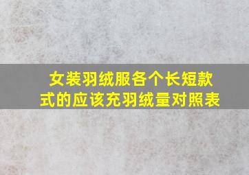 女装羽绒服各个长短款式的应该充羽绒量对照表