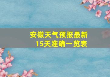 安徽天气预报最新15天准确一览表