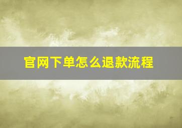 官网下单怎么退款流程