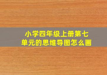 小学四年级上册第七单元的思维导图怎么画