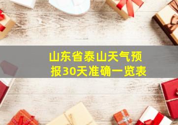 山东省泰山天气预报30天准确一览表