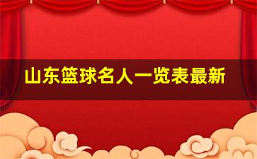 山东篮球名人一览表最新