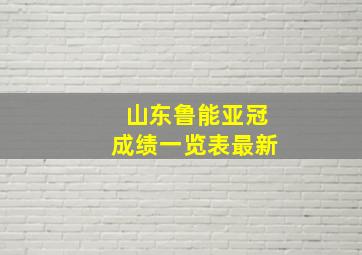 山东鲁能亚冠成绩一览表最新