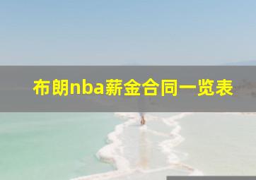 布朗nba薪金合同一览表