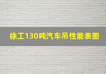 徐工130吨汽车吊性能表图