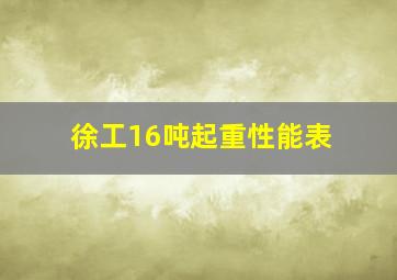 徐工16吨起重性能表