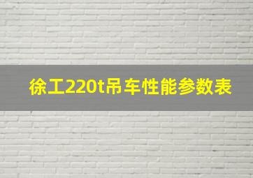 徐工220t吊车性能参数表