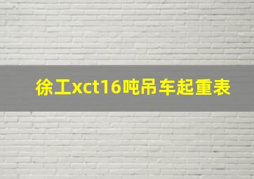 徐工xct16吨吊车起重表