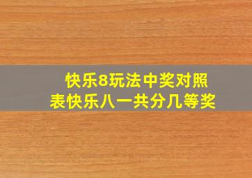 快乐8玩法中奖对照表快乐八一共分几等奖