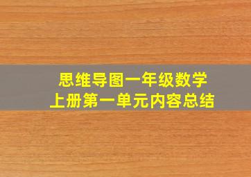 思维导图一年级数学上册第一单元内容总结