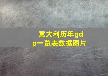 意大利历年gdp一览表数据图片