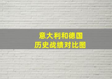 意大利和德国历史战绩对比图