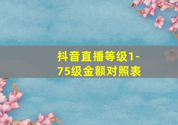 抖音直播等级1-75级金额对照表