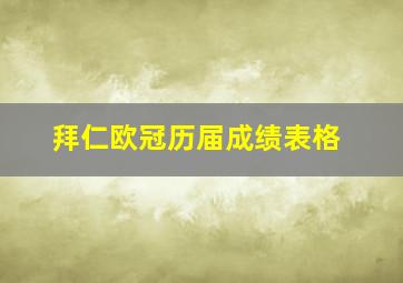 拜仁欧冠历届成绩表格