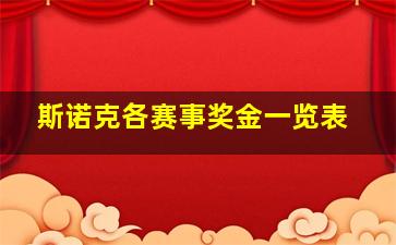 斯诺克各赛事奖金一览表