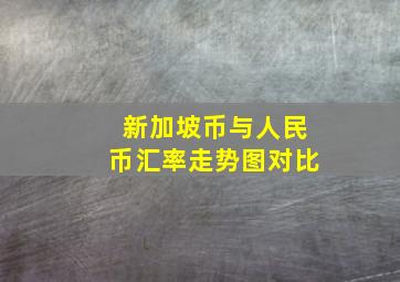 新加坡币与人民币汇率走势图对比