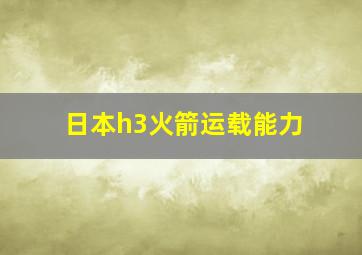 日本h3火箭运载能力