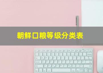 朝鲜口粮等级分类表