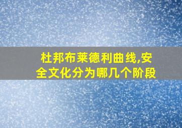 杜邦布莱德利曲线,安全文化分为哪几个阶段