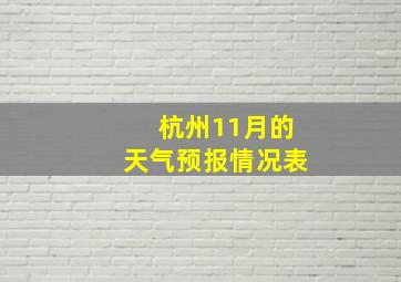 杭州11月的天气预报情况表