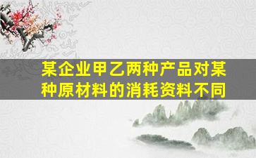 某企业甲乙两种产品对某种原材料的消耗资料不同