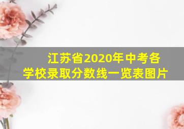 江苏省2020年中考各学校录取分数线一览表图片