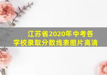 江苏省2020年中考各学校录取分数线表图片高清