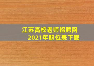 江苏高校老师招聘网2021年职位表下载