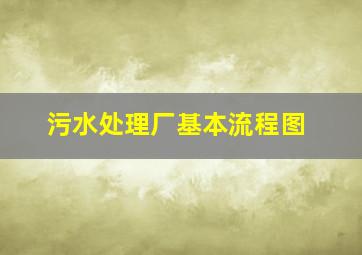 污水处理厂基本流程图