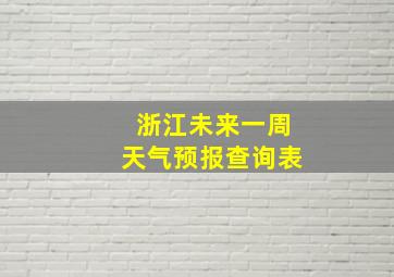 浙江未来一周天气预报查询表