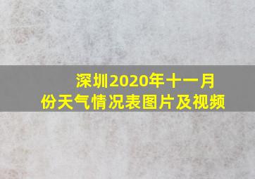 深圳2020年十一月份天气情况表图片及视频