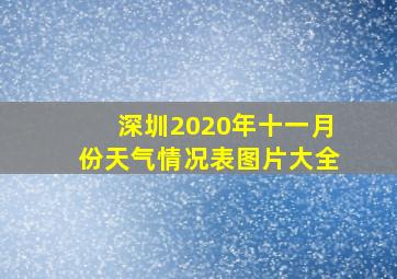 深圳2020年十一月份天气情况表图片大全