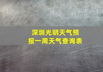 深圳光明天气预报一周天气查询表