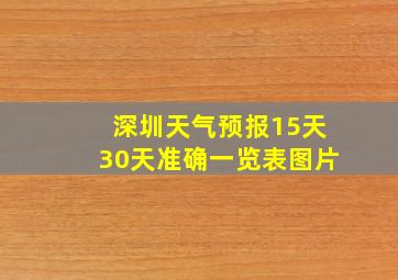 深圳天气预报15天30天准确一览表图片