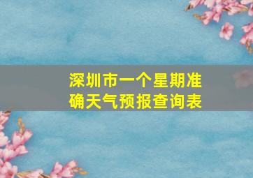 深圳市一个星期准确天气预报查询表