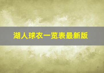 湖人球衣一览表最新版