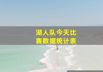 湖人队今天比赛数据统计表