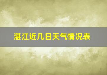 湛江近几日天气情况表