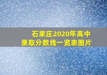 石家庄2020年高中录取分数线一览表图片